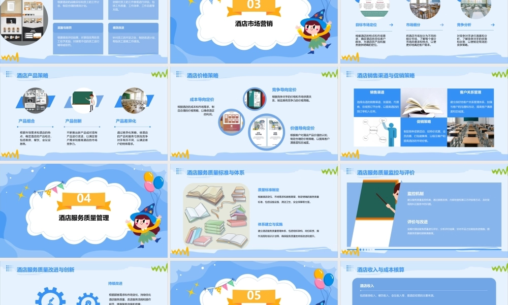 现代酒店管理(第三版)模块一课件