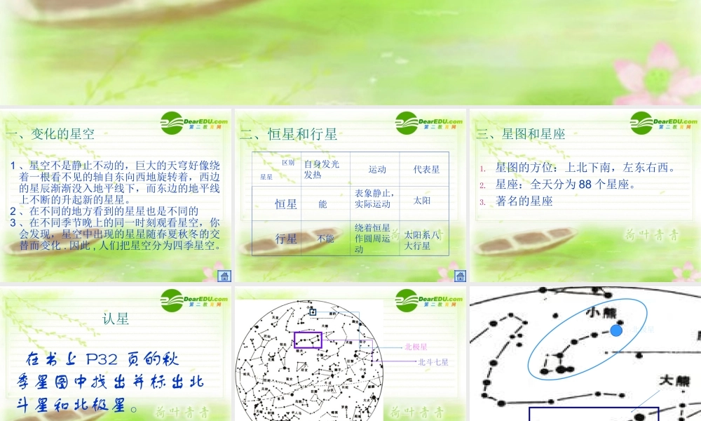 七年级科学上册 第1章 星空巡礼课件 华师版 课件