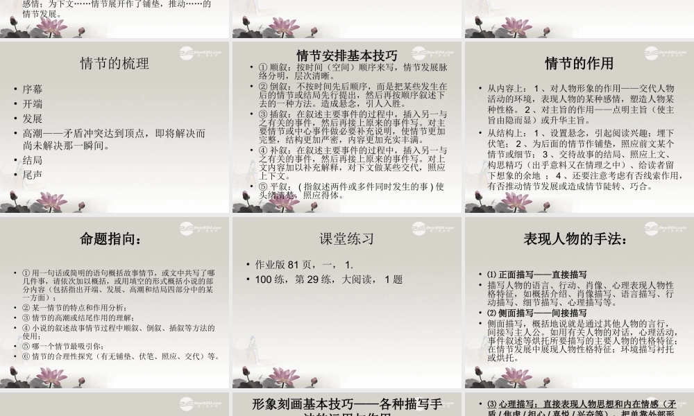 中学高三语文(高考复习之文学作品阅读)课件  课件