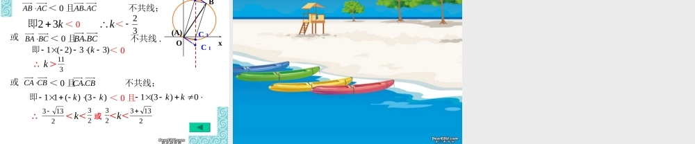 平面向量坐标运算高三数学第一轮复习课件 新课标 人教版 课件