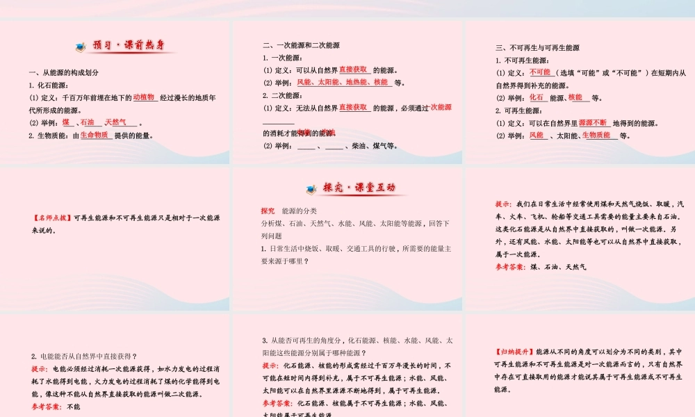 九年级物理下册 第二十章 第一节 能源课件 鲁科版五四制 课件