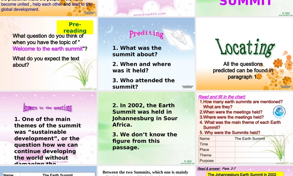 北京地区高二英语Unit9 Saving the earth课件 新课标 人教版 课件