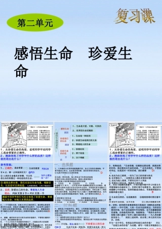 八年级政治上册 第二单元感悟生命珍爱生命复习课件 湘教版 课件