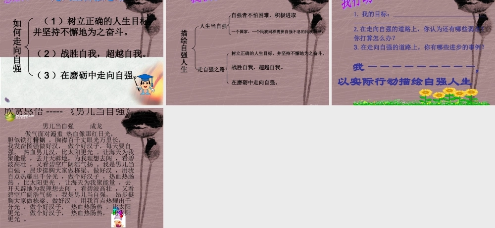 中学七年级政治上册(8.2 描绘自强人生)课件 鲁教版 课件