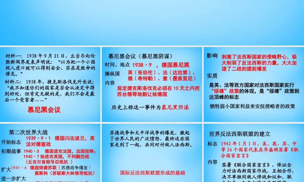 中考历史第一轮考点冲刺复习 九下 第三单元 第二次世界大战课件 新人教版 课件