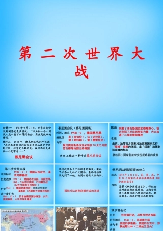 中考历史第一轮考点冲刺复习 九下 第三单元 第二次世界大战课件 新人教版 课件