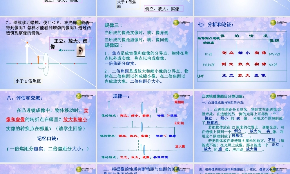 八年级物理上册 凸透镜成像的规律课件 新人教版 课件