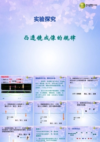 八年级物理上册 凸透镜成像的规律课件 新人教版 课件