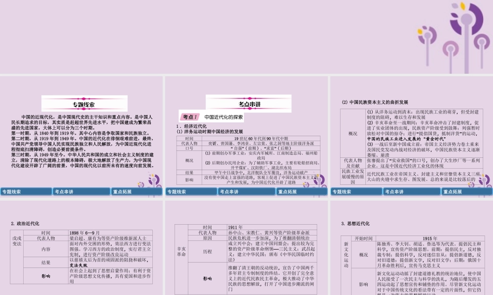 中考历史总复习 第二编 热点专题速查篇 专题2 中国近现代化的探索(精讲)课件