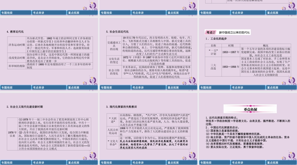 中考历史总复习 第二编 热点专题速查篇 专题2 中国近现代化的探索(精讲)课件