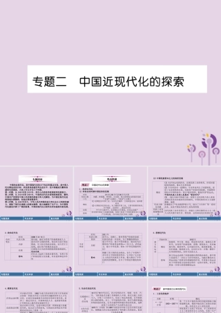 中考历史总复习 第二编 热点专题速查篇 专题2 中国近现代化的探索(精讲)课件