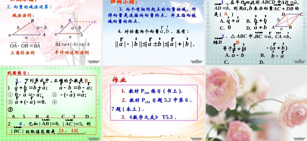 上学期北京市清华附中高一数学向量的加法与减法二 课件