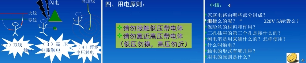 九年级物理下册 92(家庭电路)课件 教科版 课件