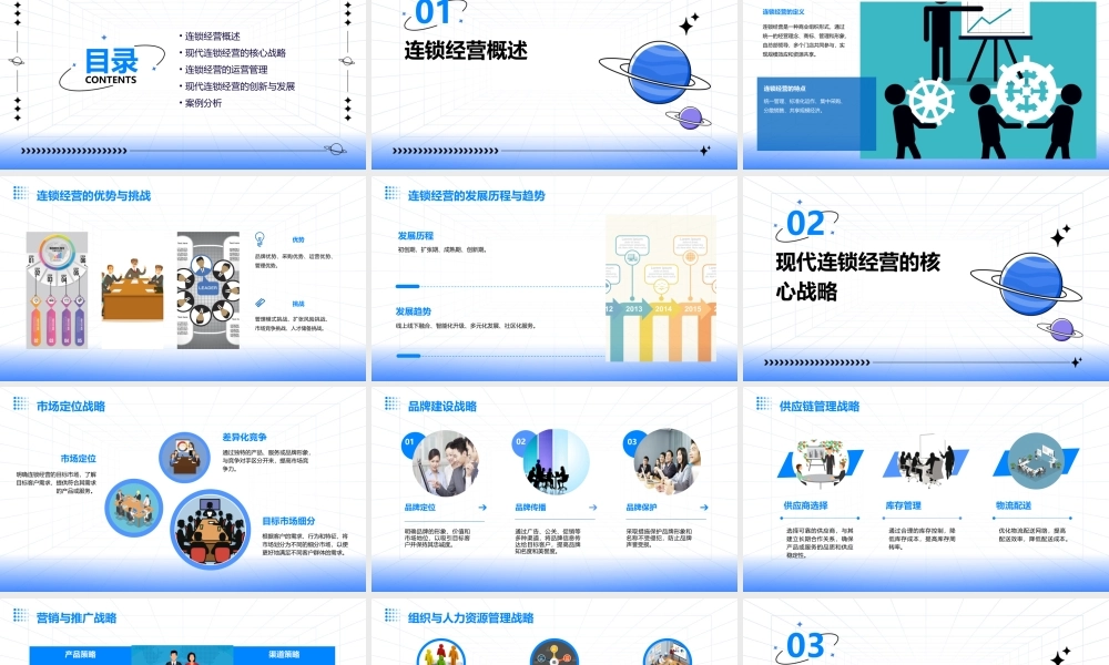 现代连锁经营战略课件