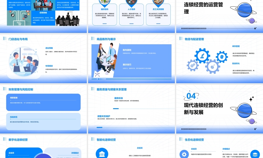 现代连锁经营战略课件