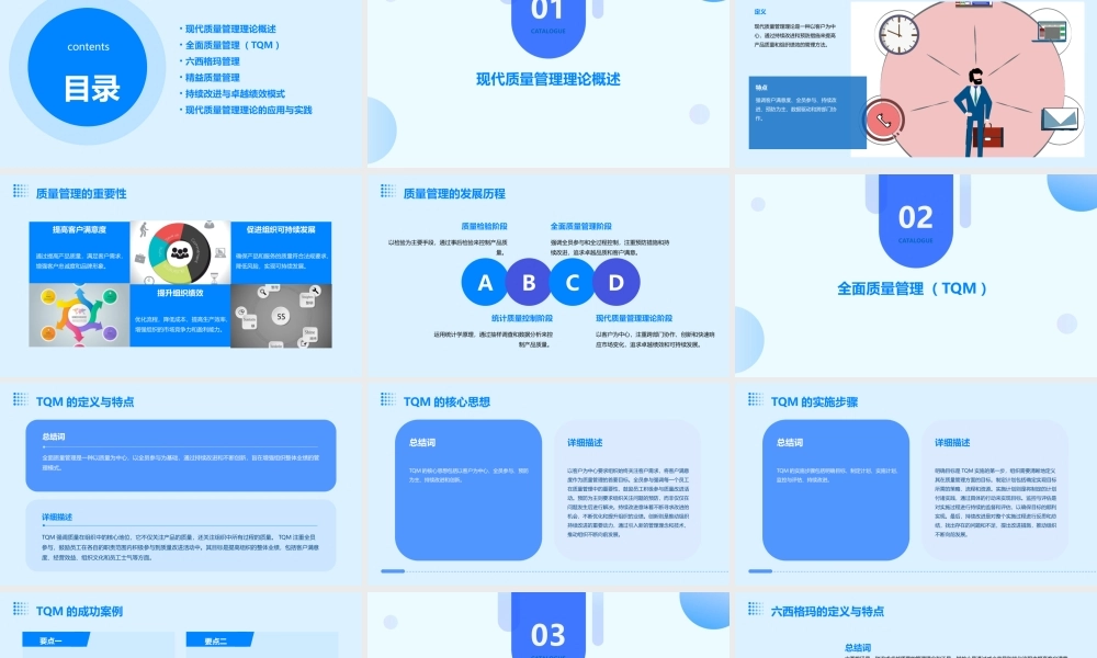 现代质量管理理论介绍课件