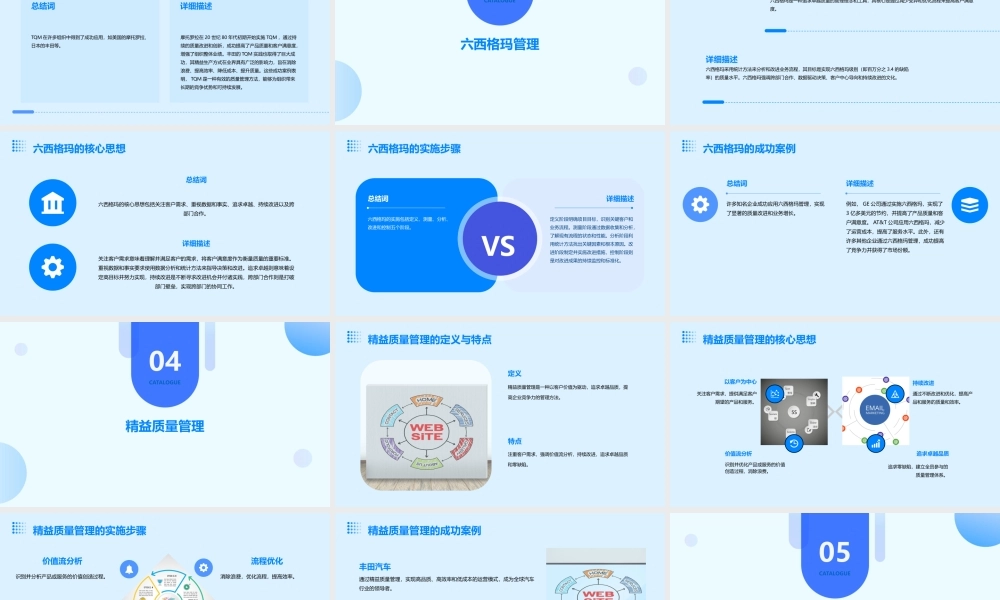 现代质量管理理论介绍课件