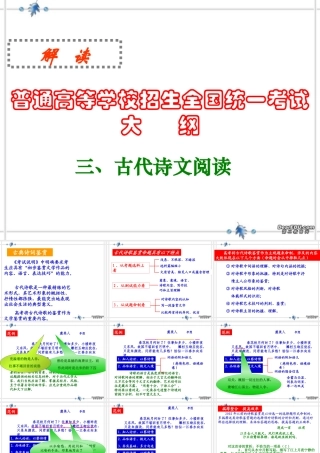 古代诗文阅读 课件