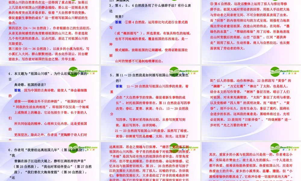 专题一 第1课 第1课时 祖国山川颂 课件