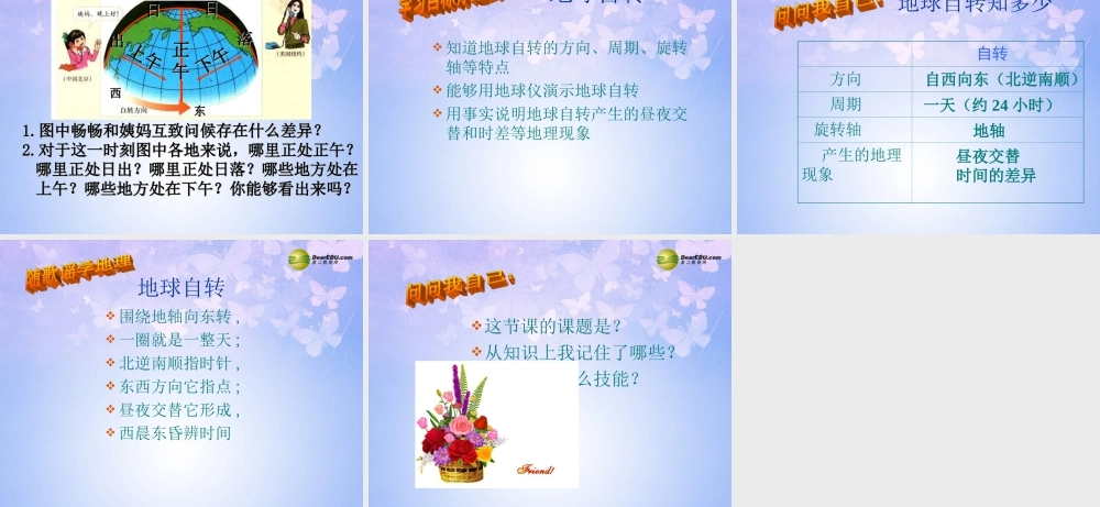 中学七年级地理上册 1.3 地球的自转课件 商务星球版 课件