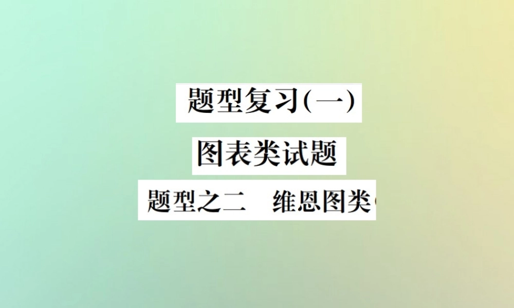 中考化学复习 题型复习(一)图表类试题 题型之二 维恩图类课件