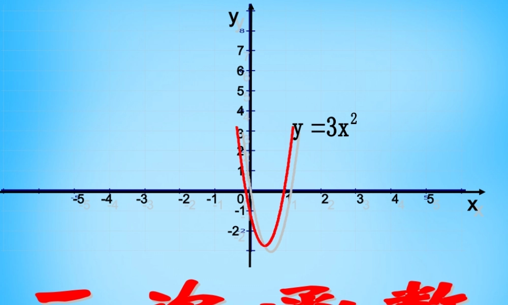 九年级数学下册 52(二次函数的图象和性质)二次函数yax h2k的图象课件 (新版)苏科版 课件