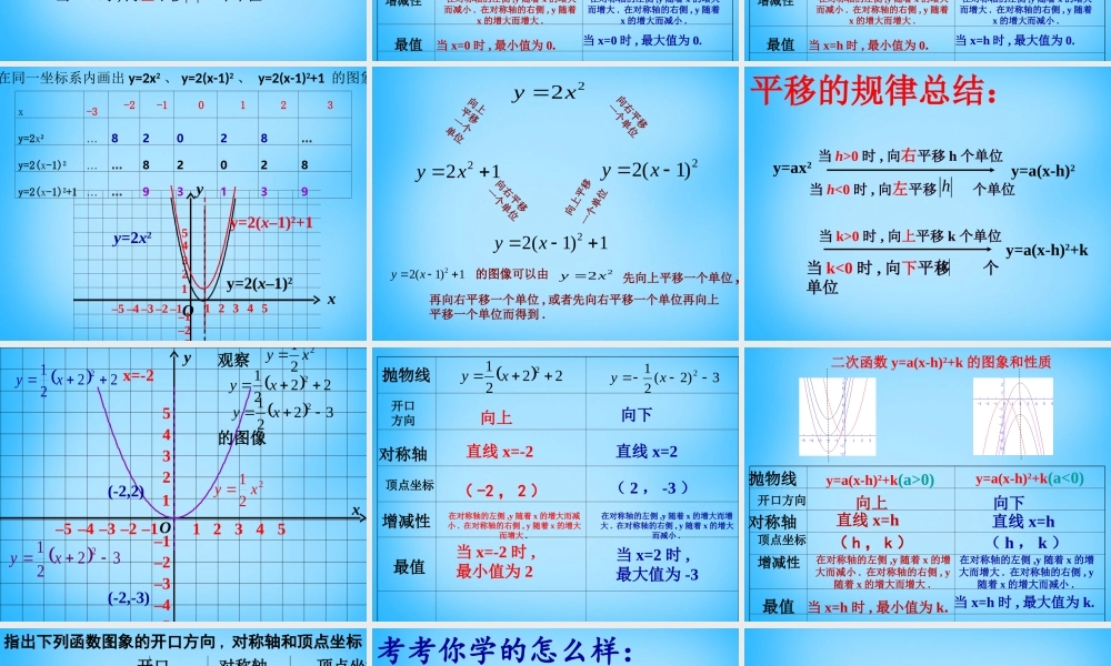 九年级数学下册 52(二次函数的图象和性质)二次函数yax h2k的图象课件 (新版)苏科版 课件
