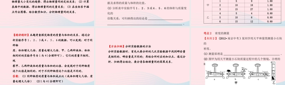 八年级物理全册 第五章 第三节 科学探究：物质的密度课件 (新版)沪科版 课件