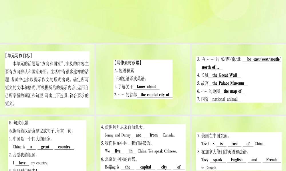七年级英语上册 Unit 8 Countries around the World写作指导与演练课件 (新版)冀教版 课件