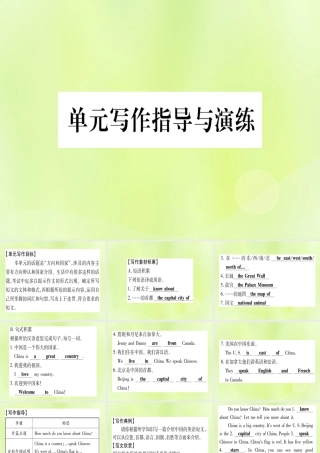 七年级英语上册 Unit 8 Countries around the World写作指导与演练课件 (新版)冀教版 课件