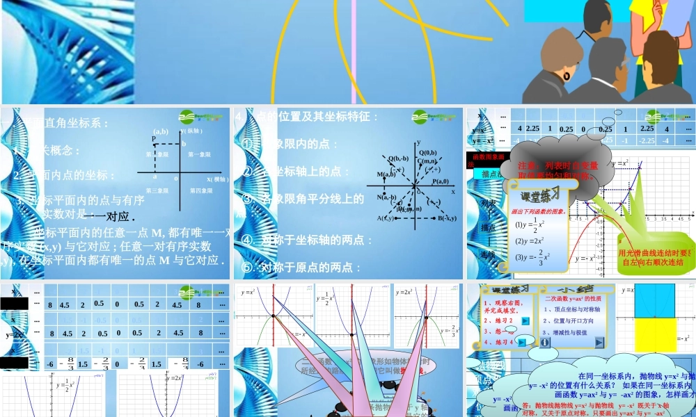 九年级数学下册 272二次函数的图象与性质(1)课件 华东师大版 课件