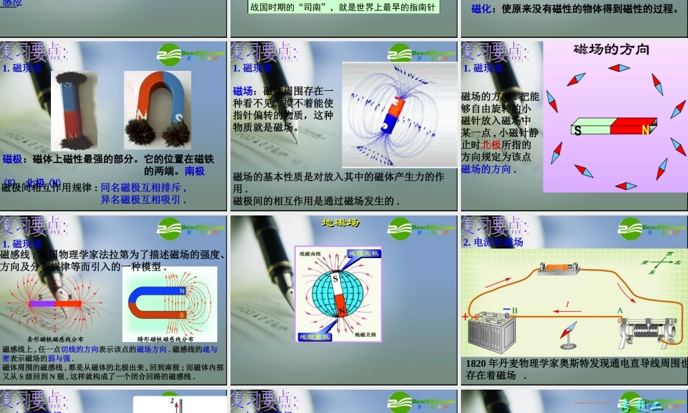 九年级物理中考 磁场第一轮复习课件浙教版 课件