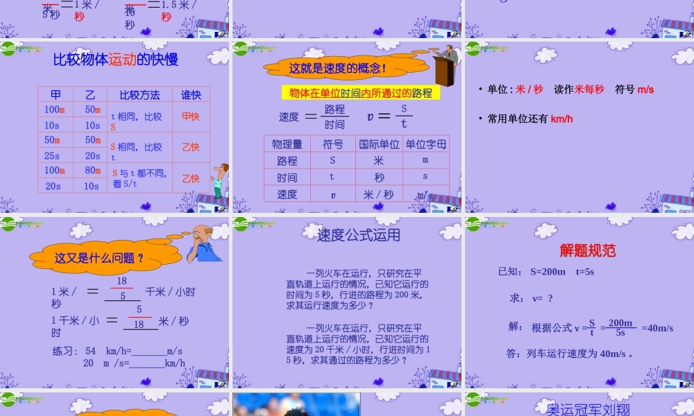 八年级物理下册 怎样比较运动的快慢课件 沪粤版 课件