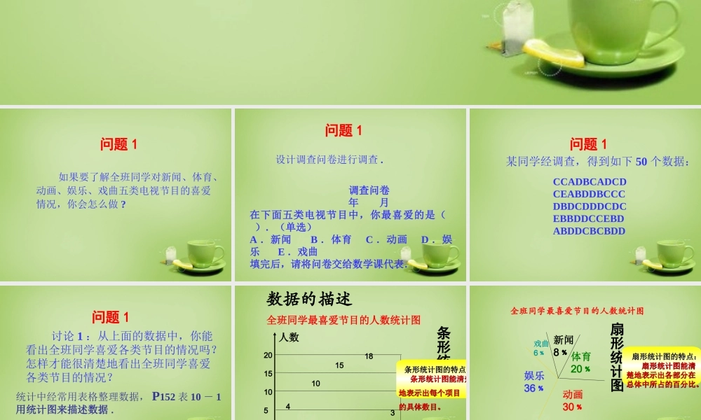中学七年级数学下册 10.1.1 统计调查课件 (新版)新人教版 课件