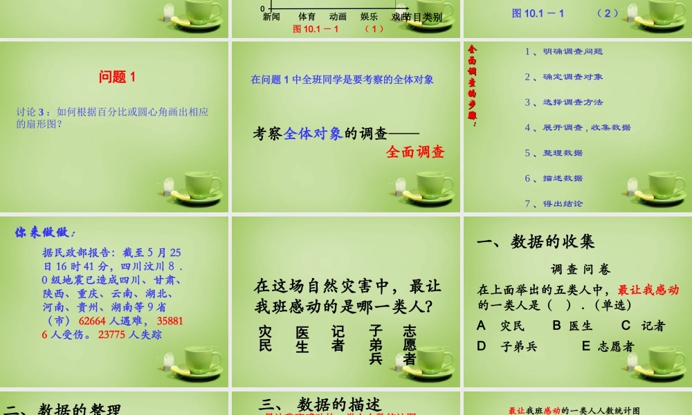 中学七年级数学下册 10.1.1 统计调查课件 (新版)新人教版 课件