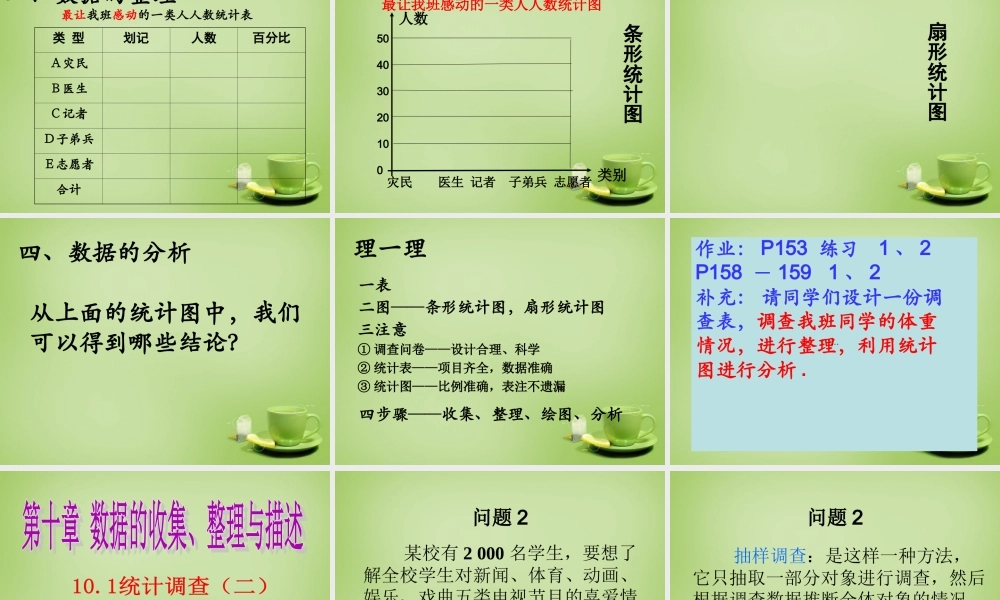 中学七年级数学下册 10.1.1 统计调查课件 (新版)新人教版 课件