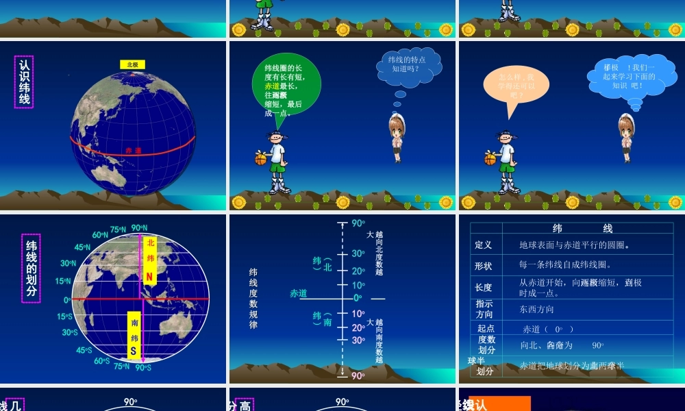 中国地图版七年级地理上册地球和地球仪ppt(2) 课件