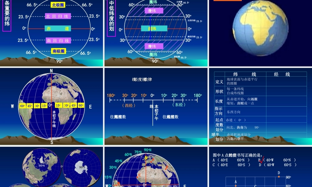 中国地图版七年级地理上册地球和地球仪ppt(2) 课件