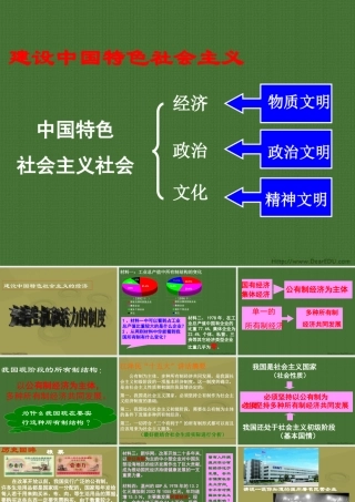初三政治建设中国特色社会主义1 课件