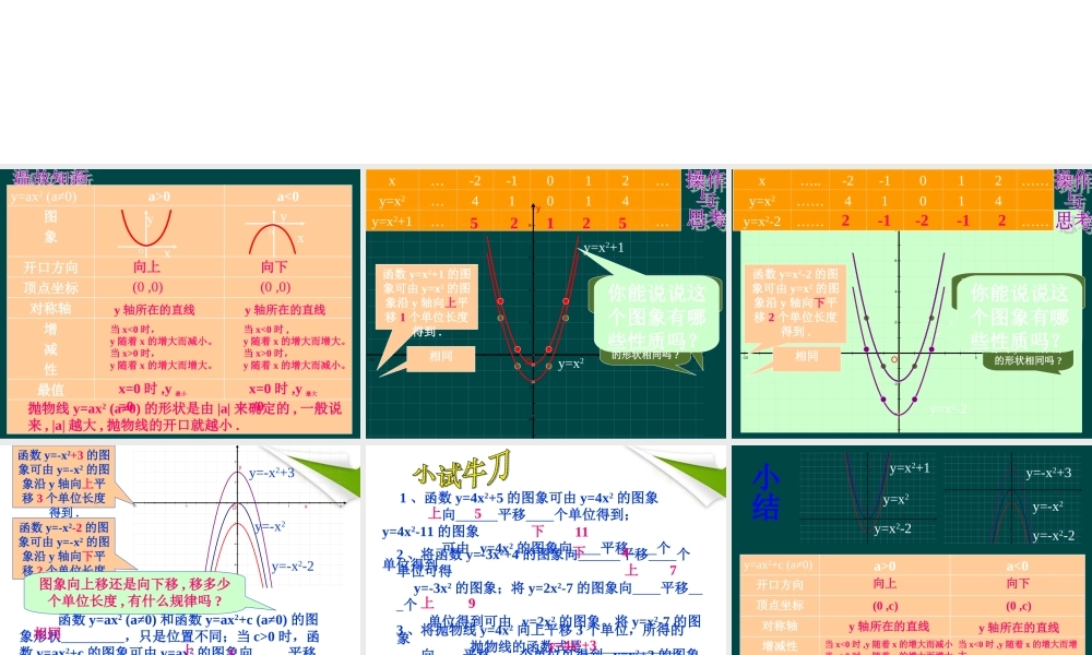 九年级数学下册 62二次函数的图象和性质(3)课件 苏科版 课件