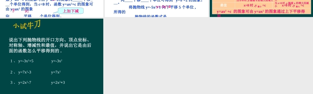 九年级数学下册 62二次函数的图象和性质(3)课件 苏科版 课件