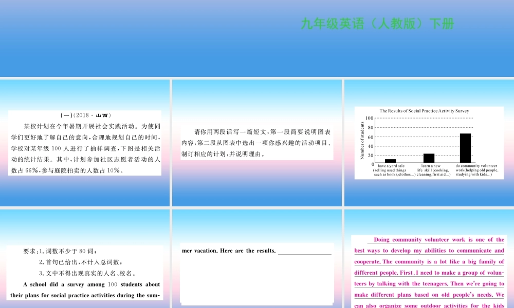 九年级英语全册 专题复习 专题六 书面表达习题课件 (新版)人教新目标版 课件