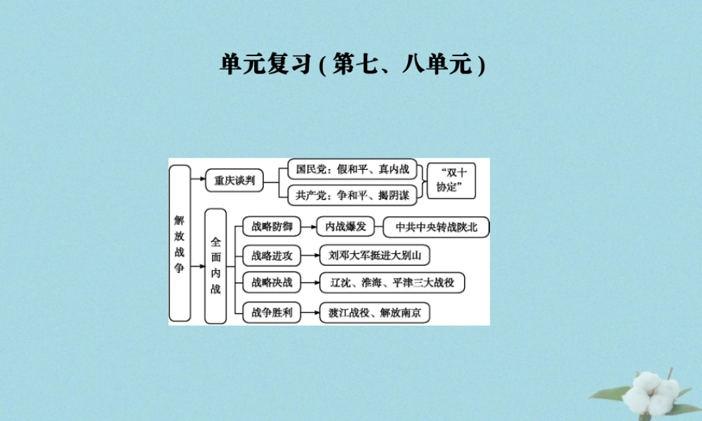 八年级历史上册(第七单元 解放战争 第八单元 近代经济、社会生活与教育文化事业的发展)单元复习课件 新人教版 课件