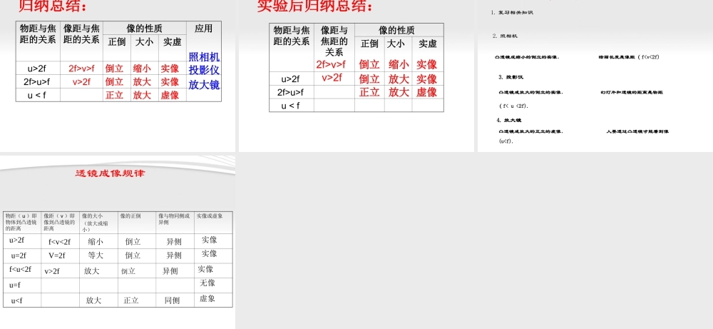八年级物理上册 3.3探究凸透镜成像的规律课件 人教新课标版 课件