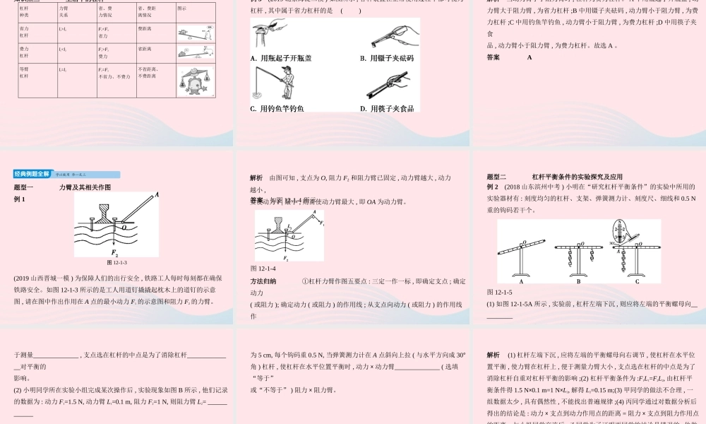 八年级物理下册 第十二章 第1节 杠杆课件 (新版)新人教版 课件