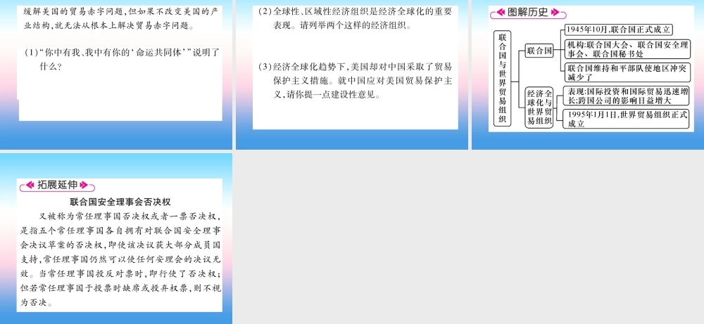 九年级历史下册 第6单元 冷战结束后的世界 第联合国与世界贸易组织易错点拨课件 新人教版 课件