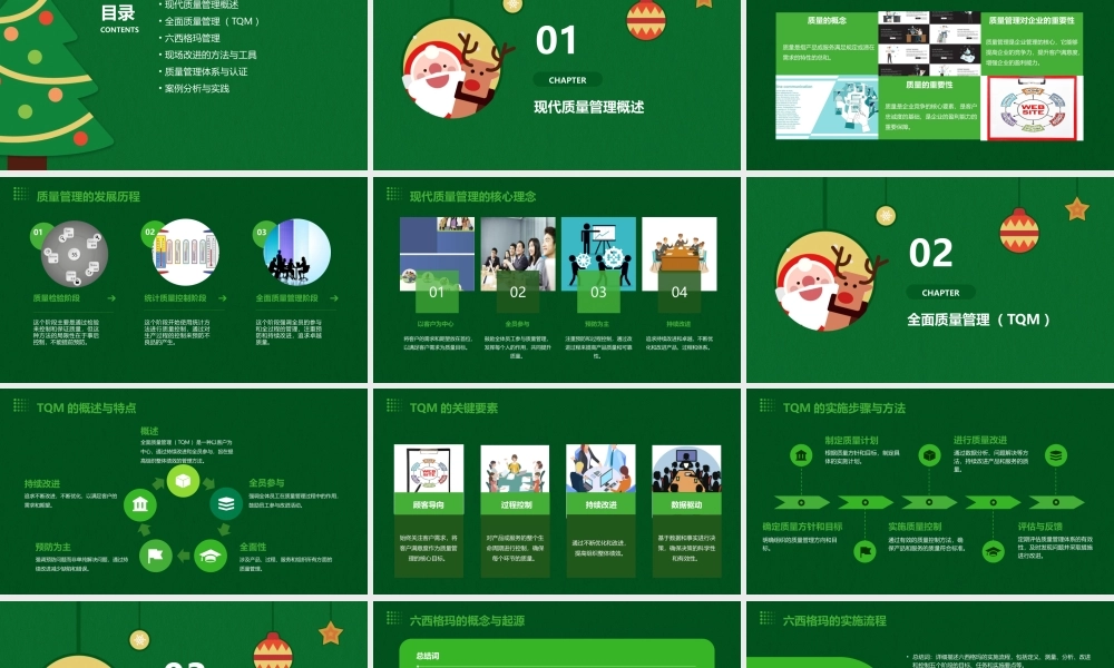 现代质量管理与现场改进培训师伟课件