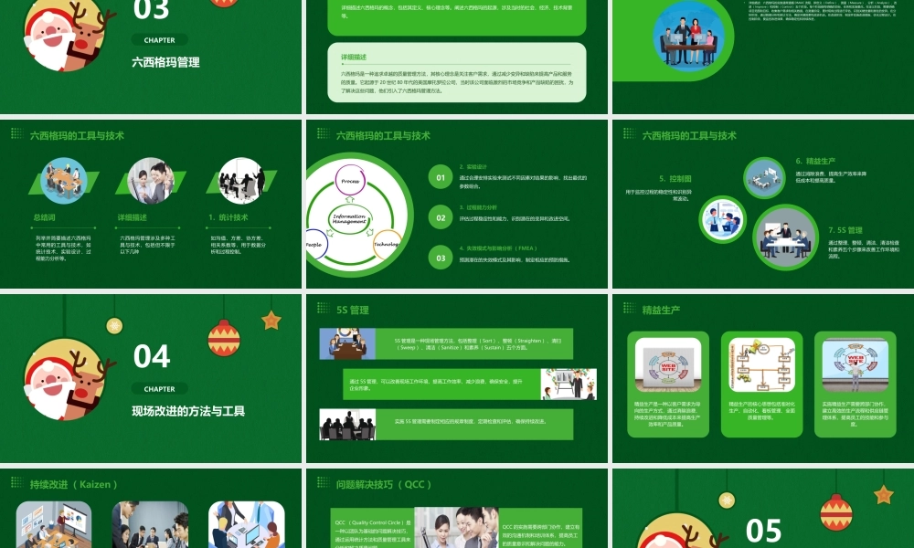 现代质量管理与现场改进培训师伟课件