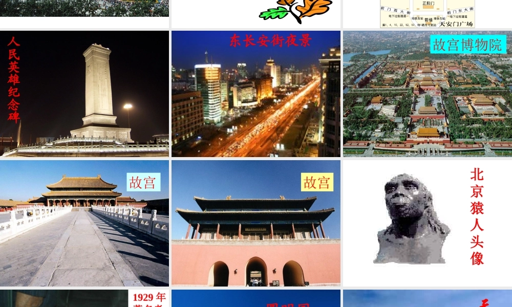 八年级地理下册 北京课件