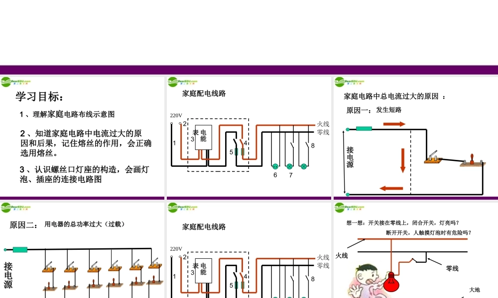 九年级物理 家庭电路课件 教科版 课件